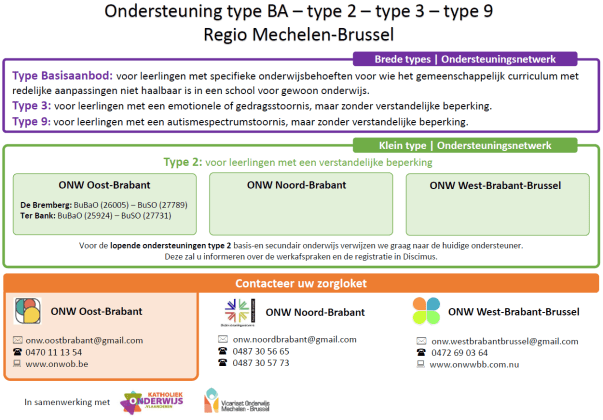 190605-folder-onw-ob_ONW